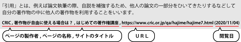 引用 の 仕方 文献